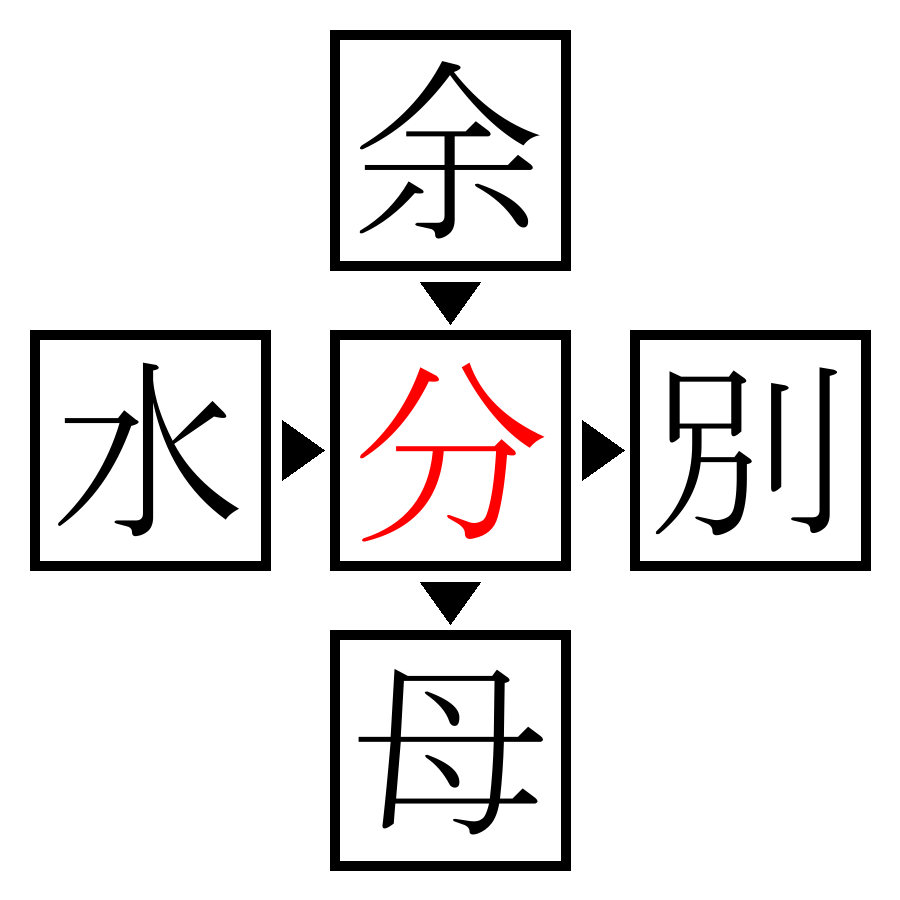 Answer Image