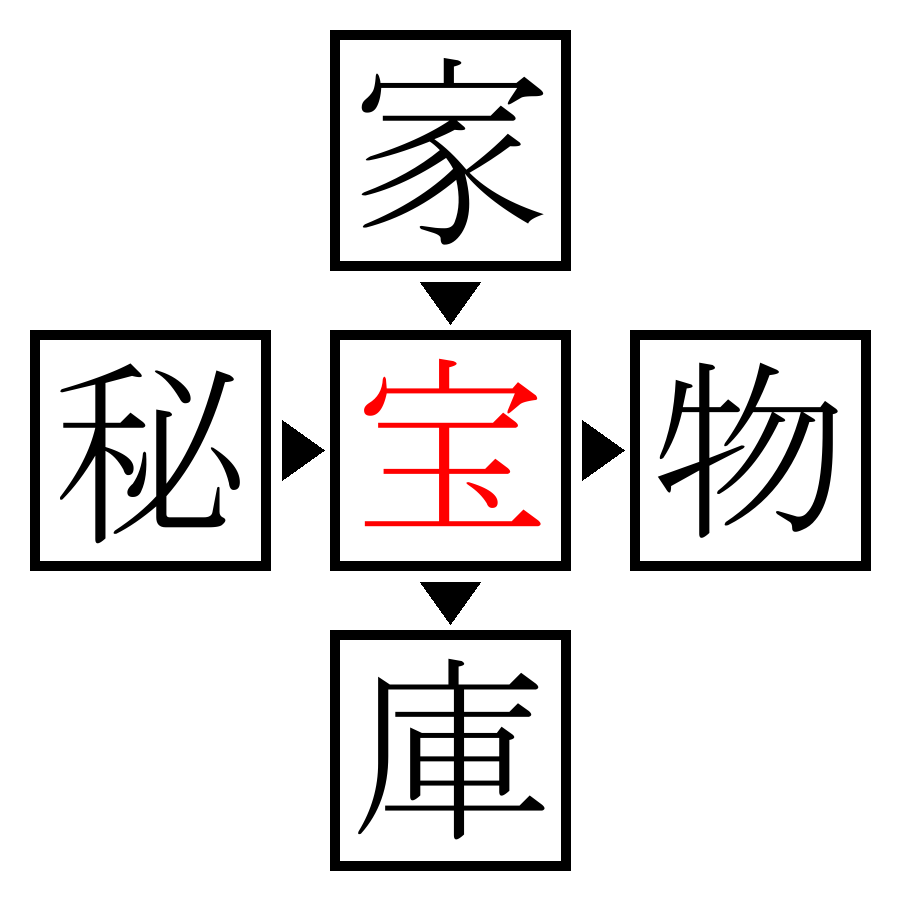 Answer Image