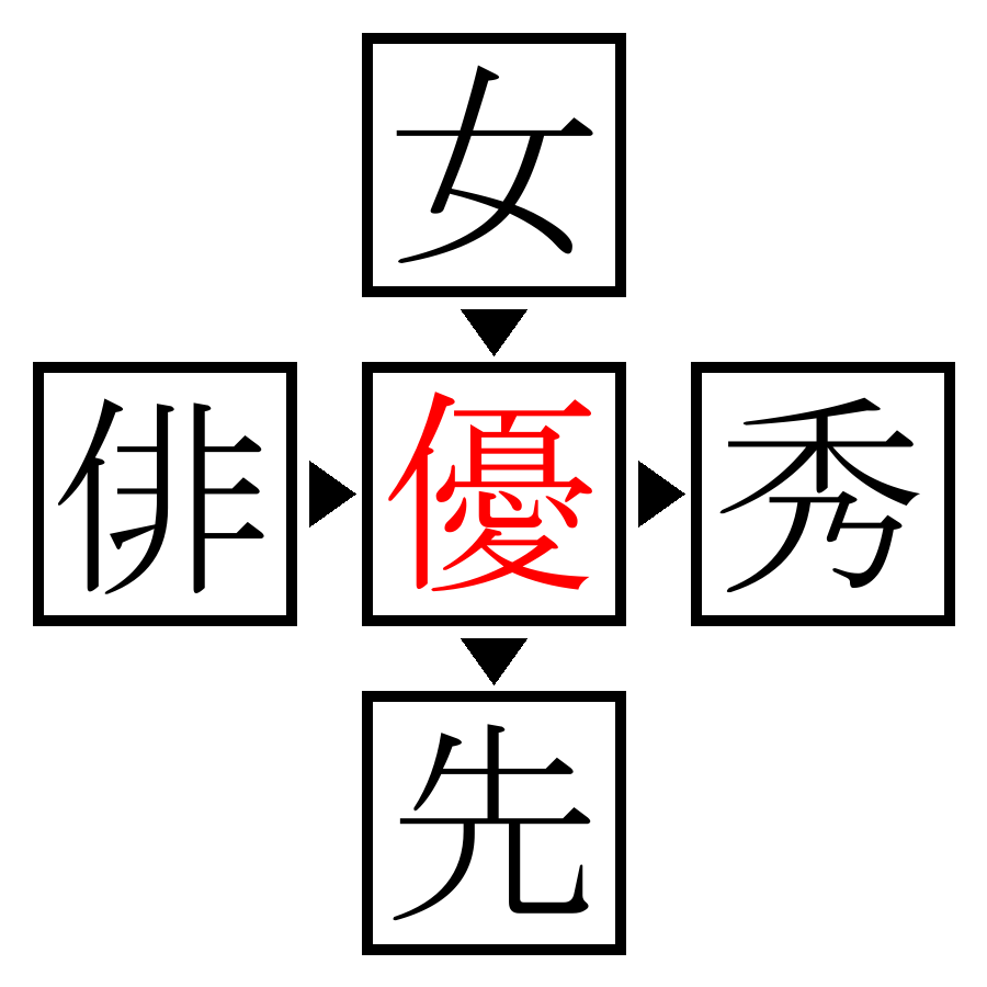 Answer Image