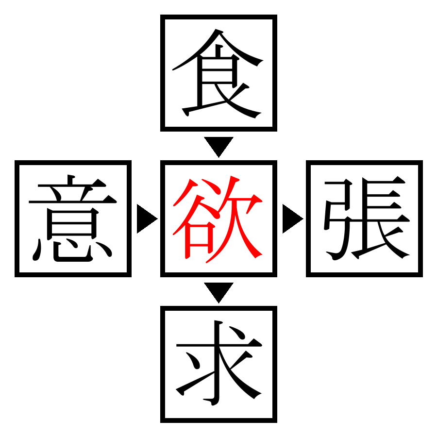 Answer Image