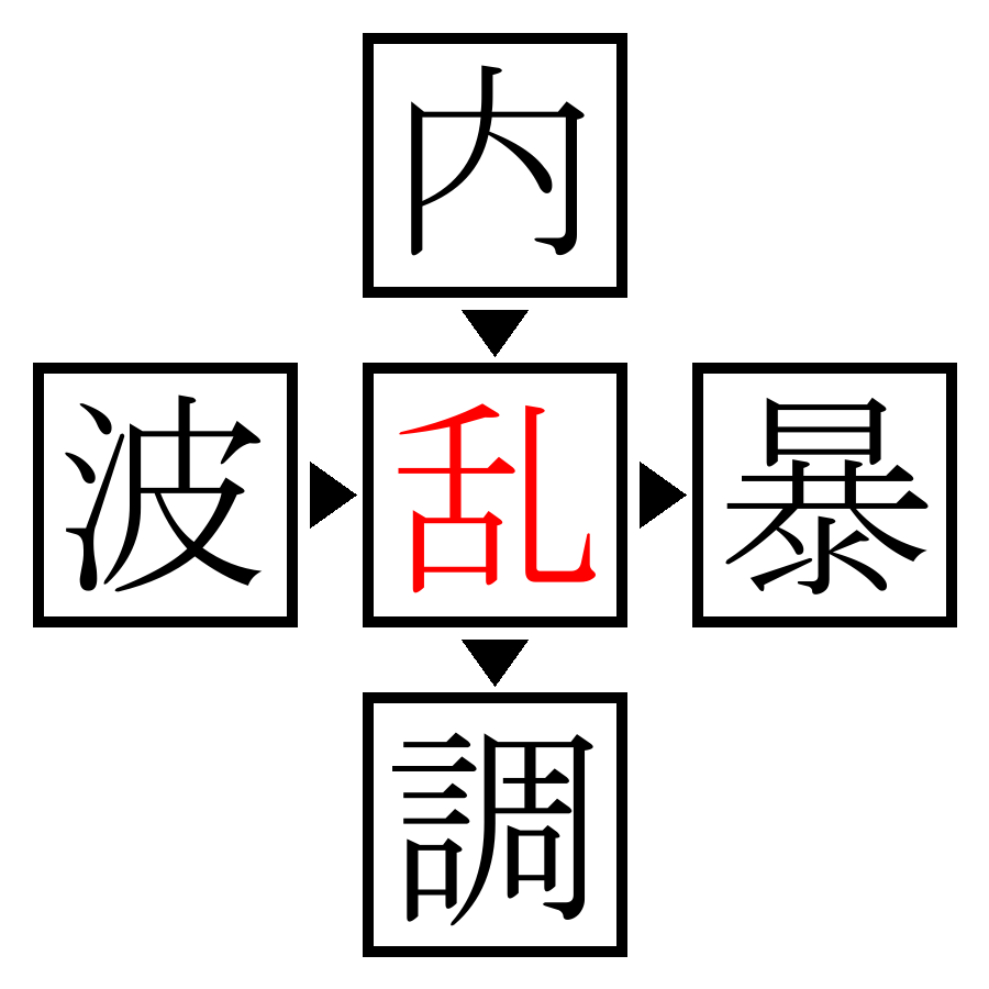 Answer Image