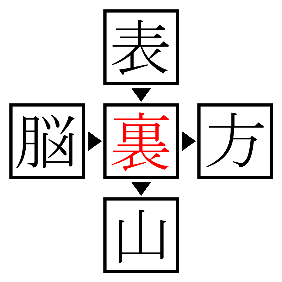 Answer Image
