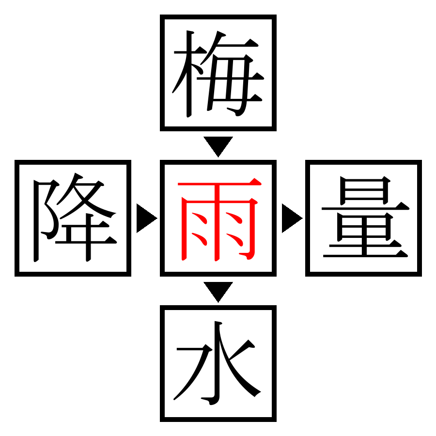 Answer Image