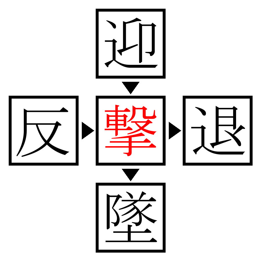 Answer Image