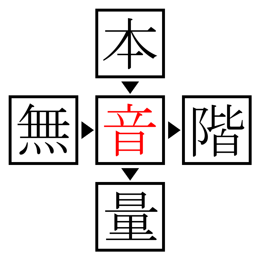 Answer Image