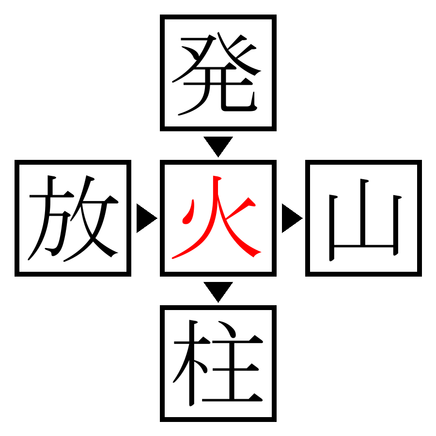 Answer Image