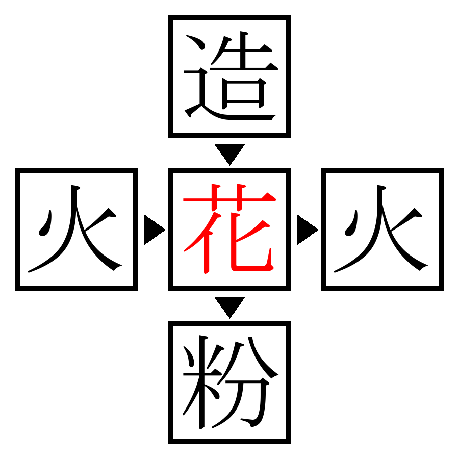 Answer Image