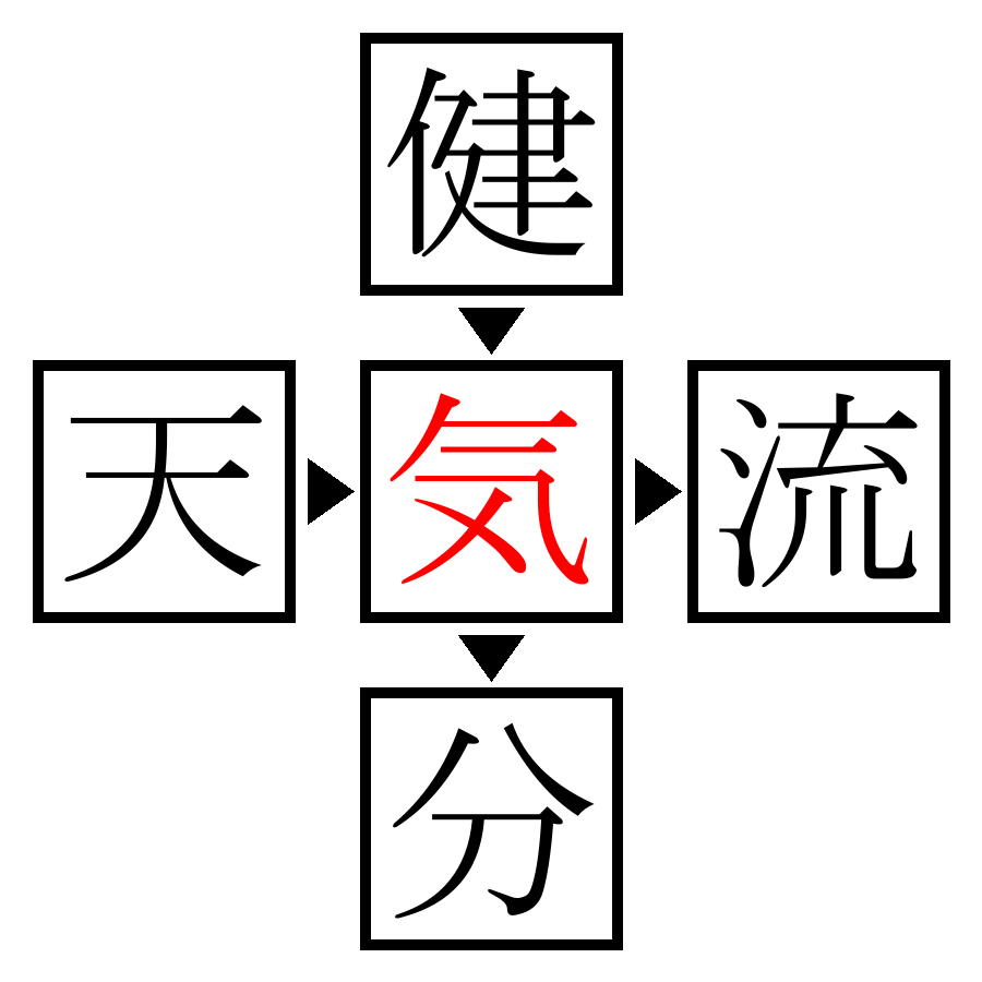 Answer Image