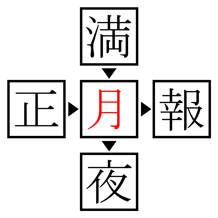 Answer Image