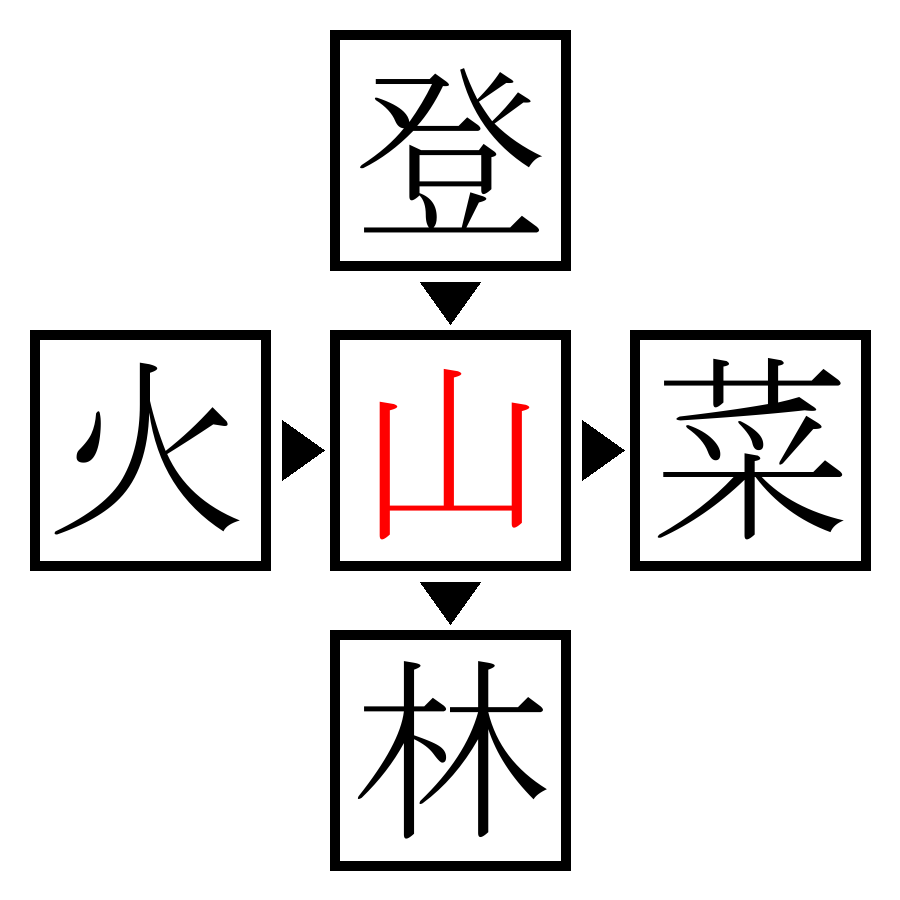 Answer Image