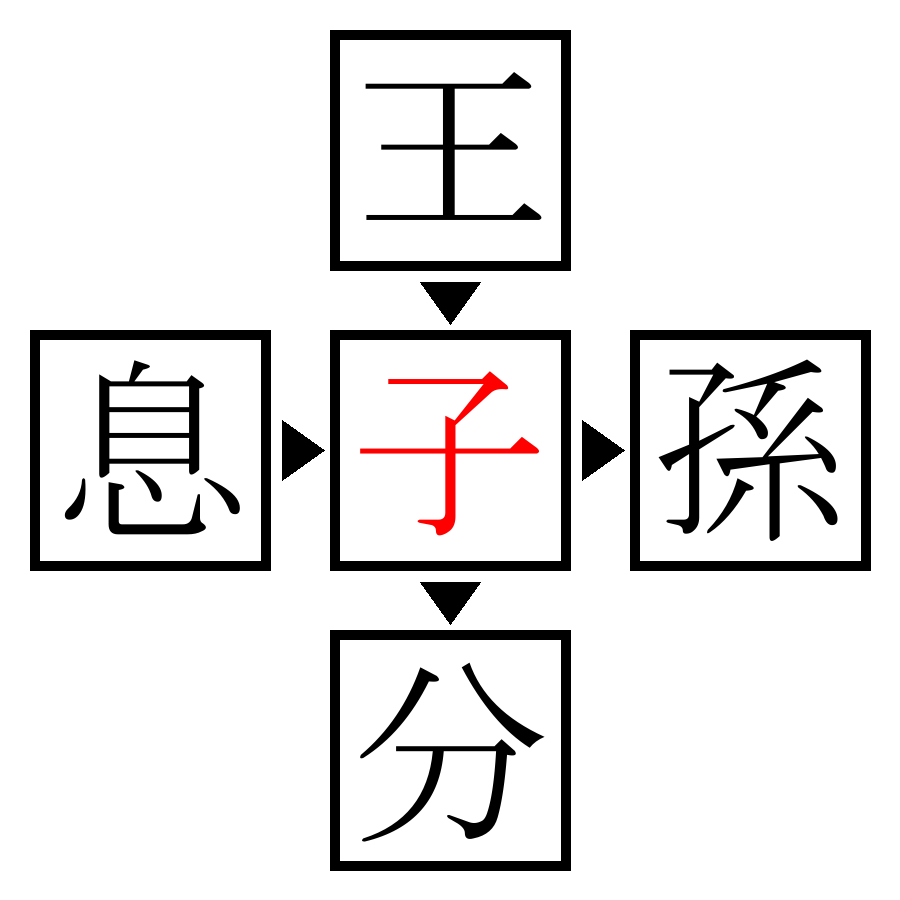 Answer Image