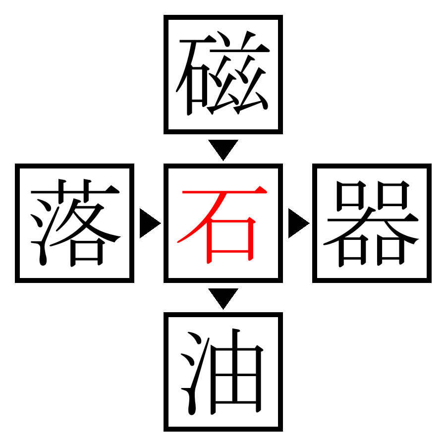 Answer Image