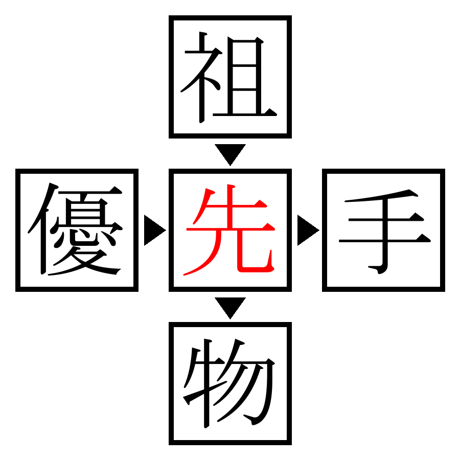 Answer Image