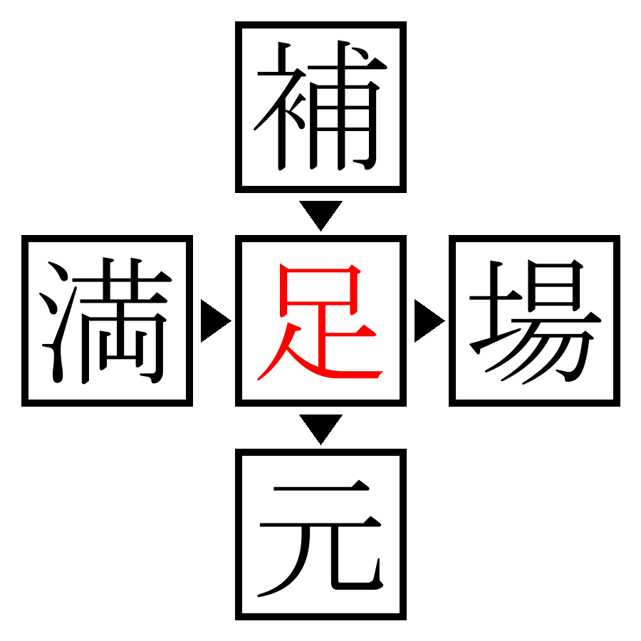 Answer Image