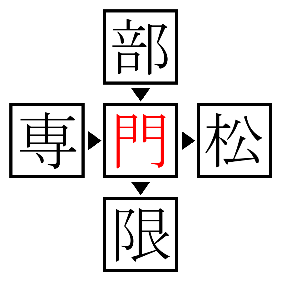 Answer Image