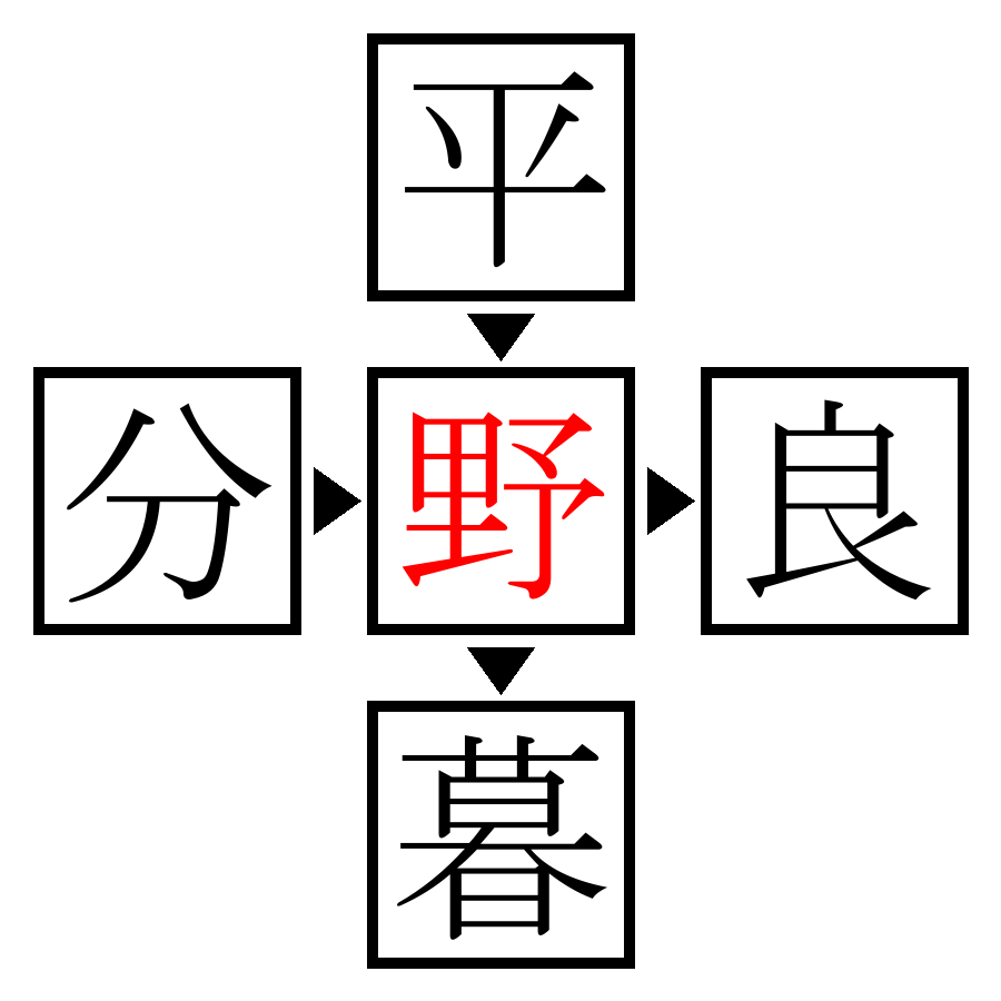 Answer Image