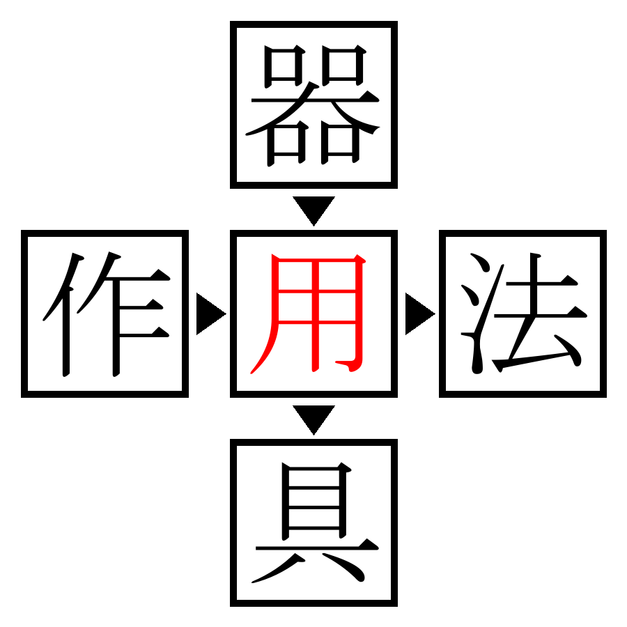 Answer Image