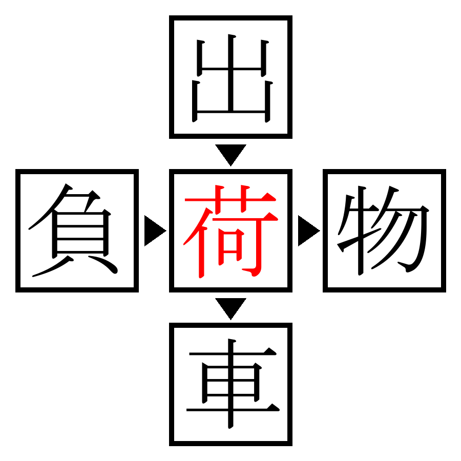 Answer Image
