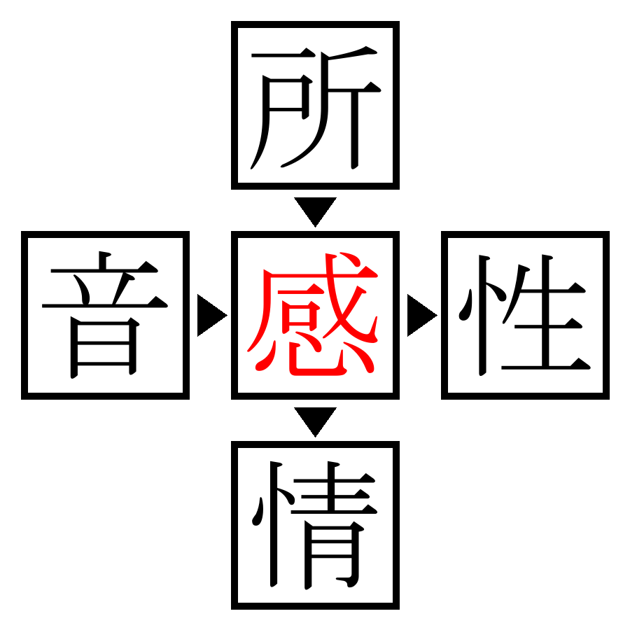 Answer Image
