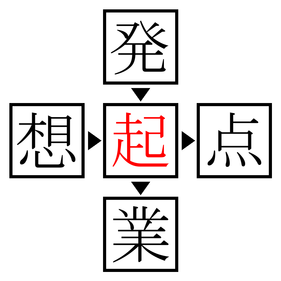 Answer Image