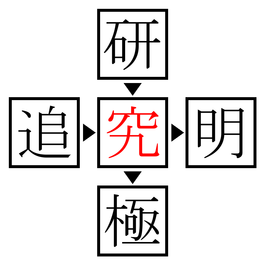 Answer Image