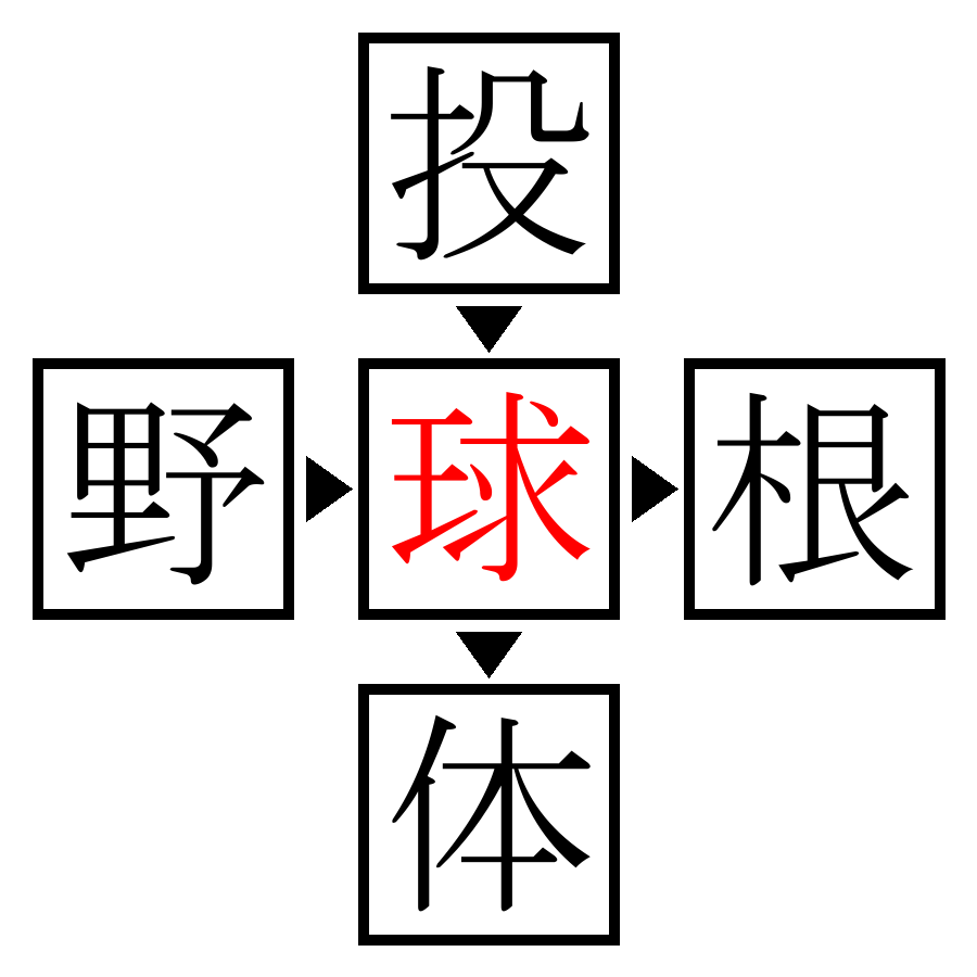 Answer Image