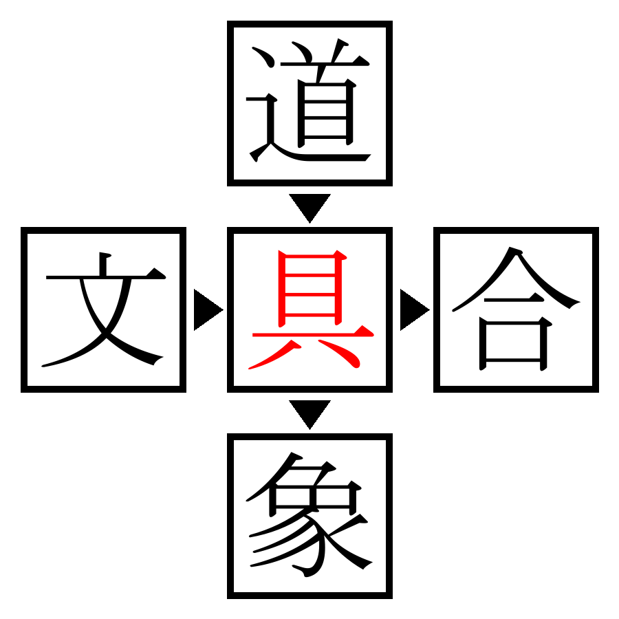 Answer Image