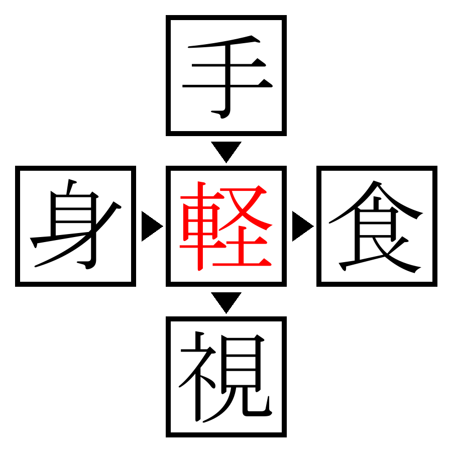 Answer Image