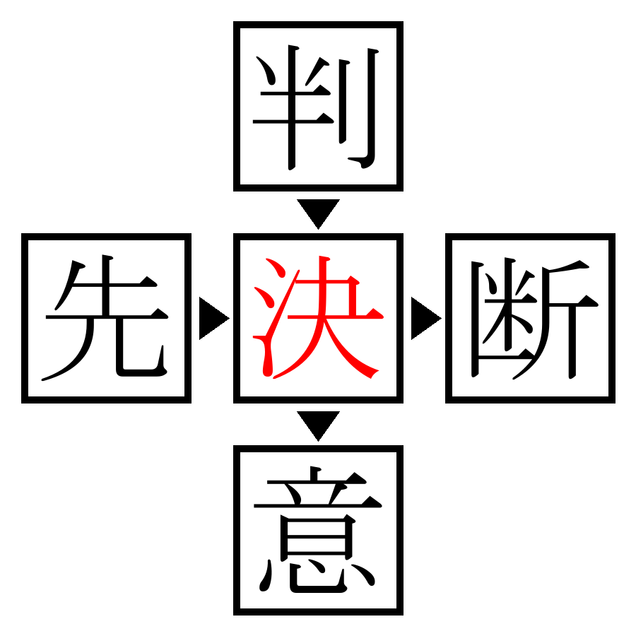 Answer Image
