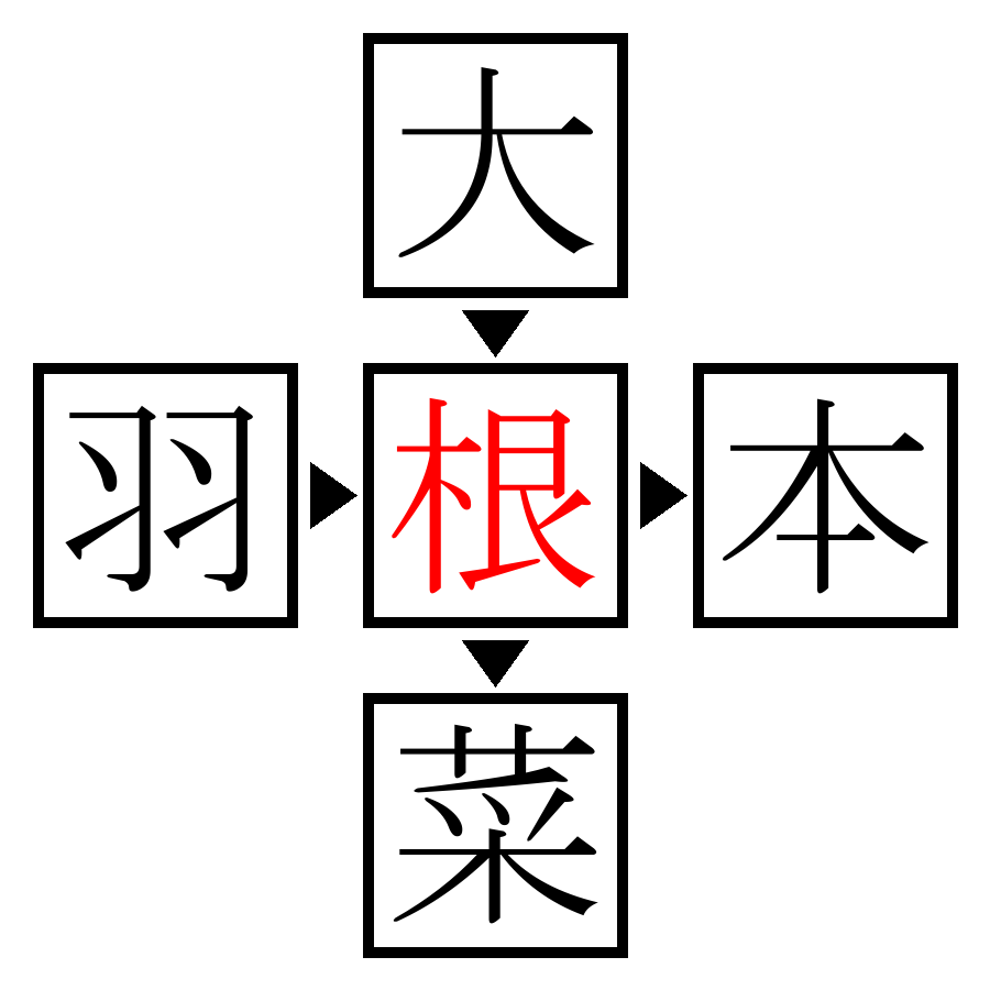 Answer Image