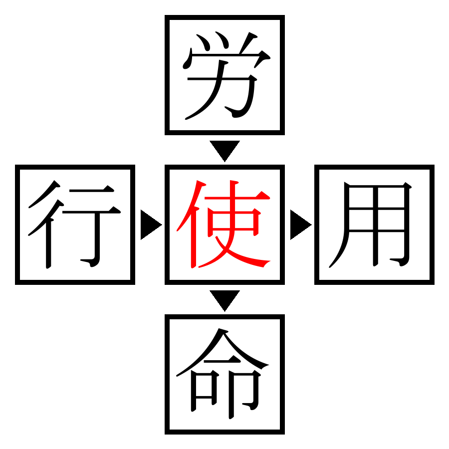Answer Image