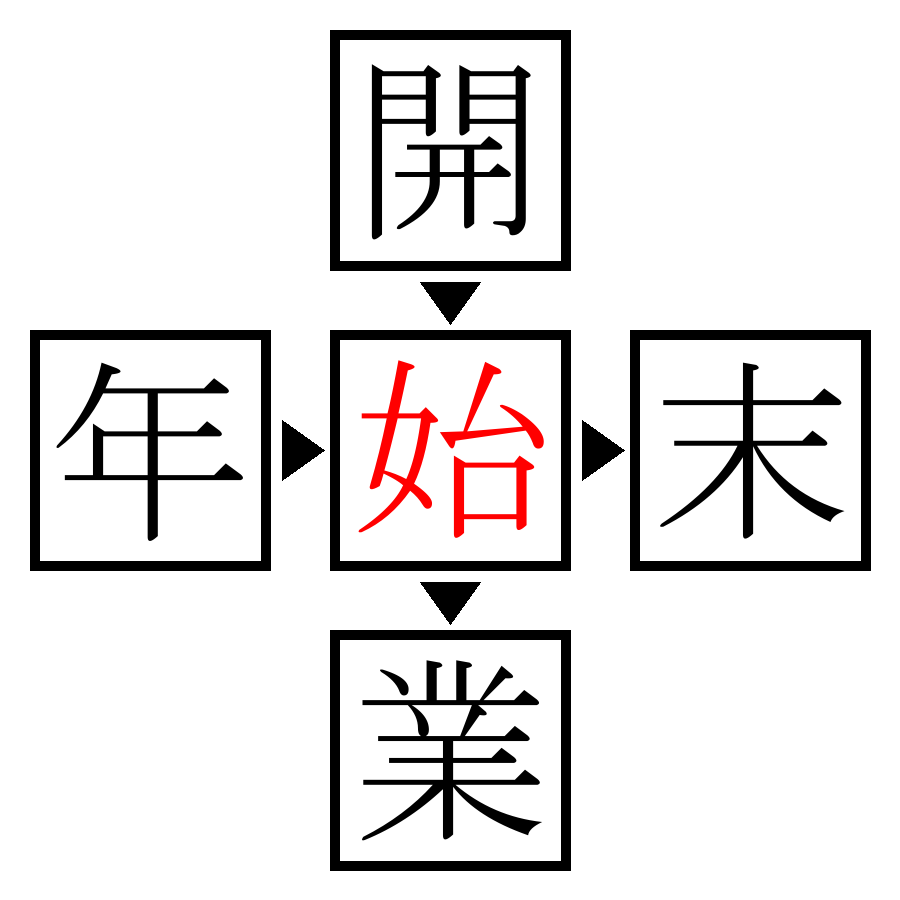 Answer Image