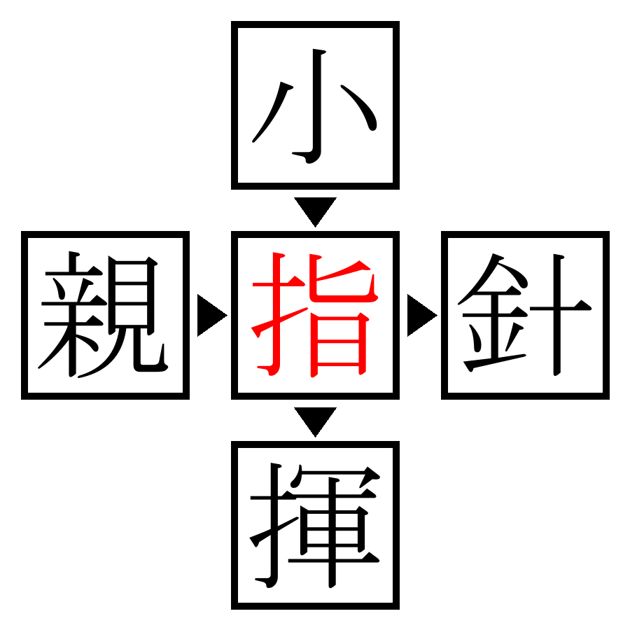 Answer Image