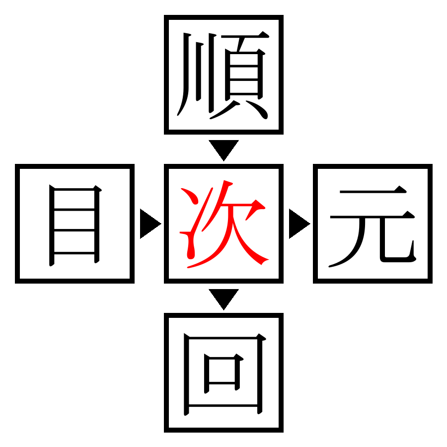Answer Image