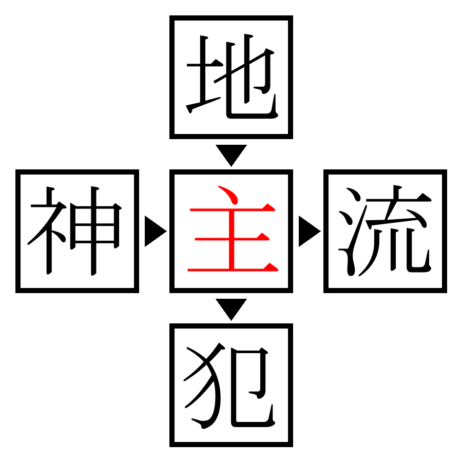 Answer Image