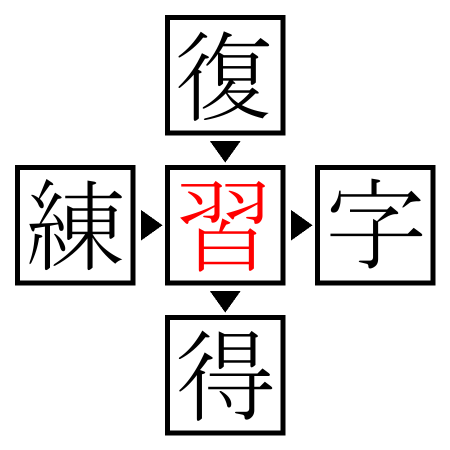 Answer Image