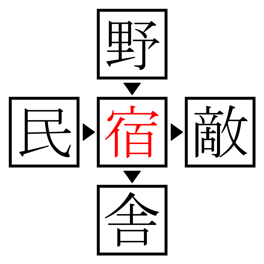 Answer Image