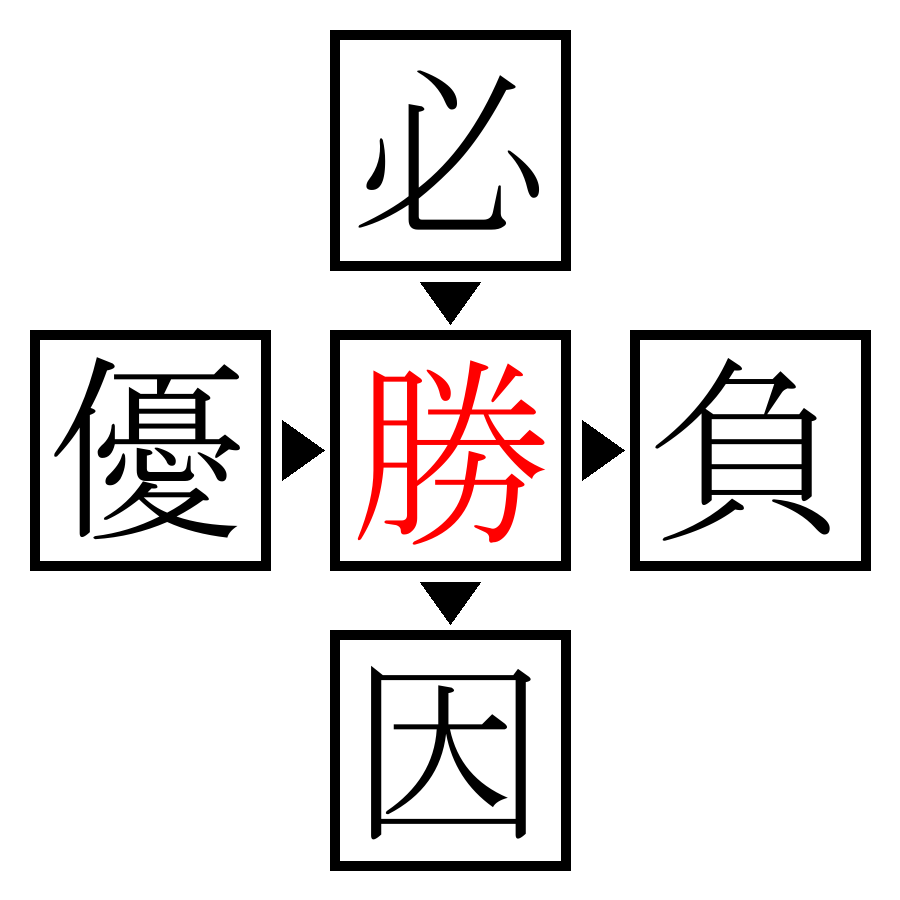 Answer Image