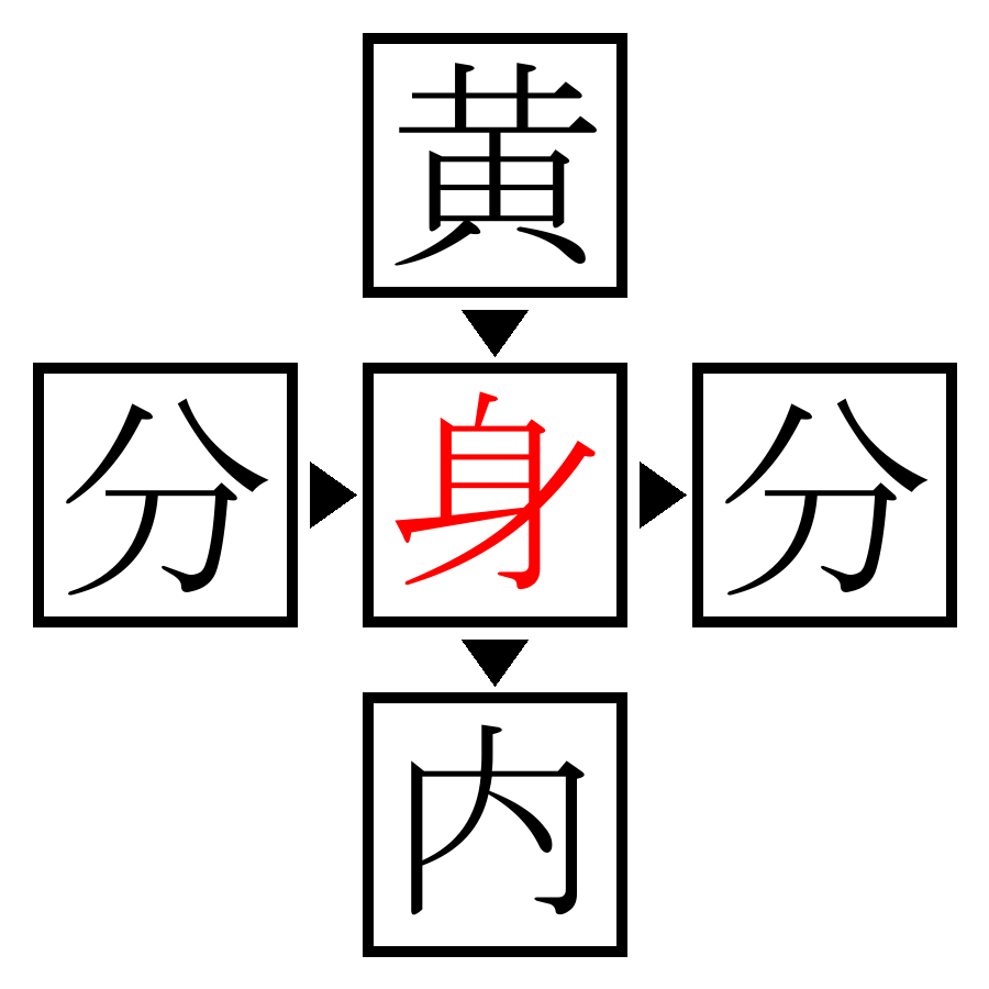 Answer Image