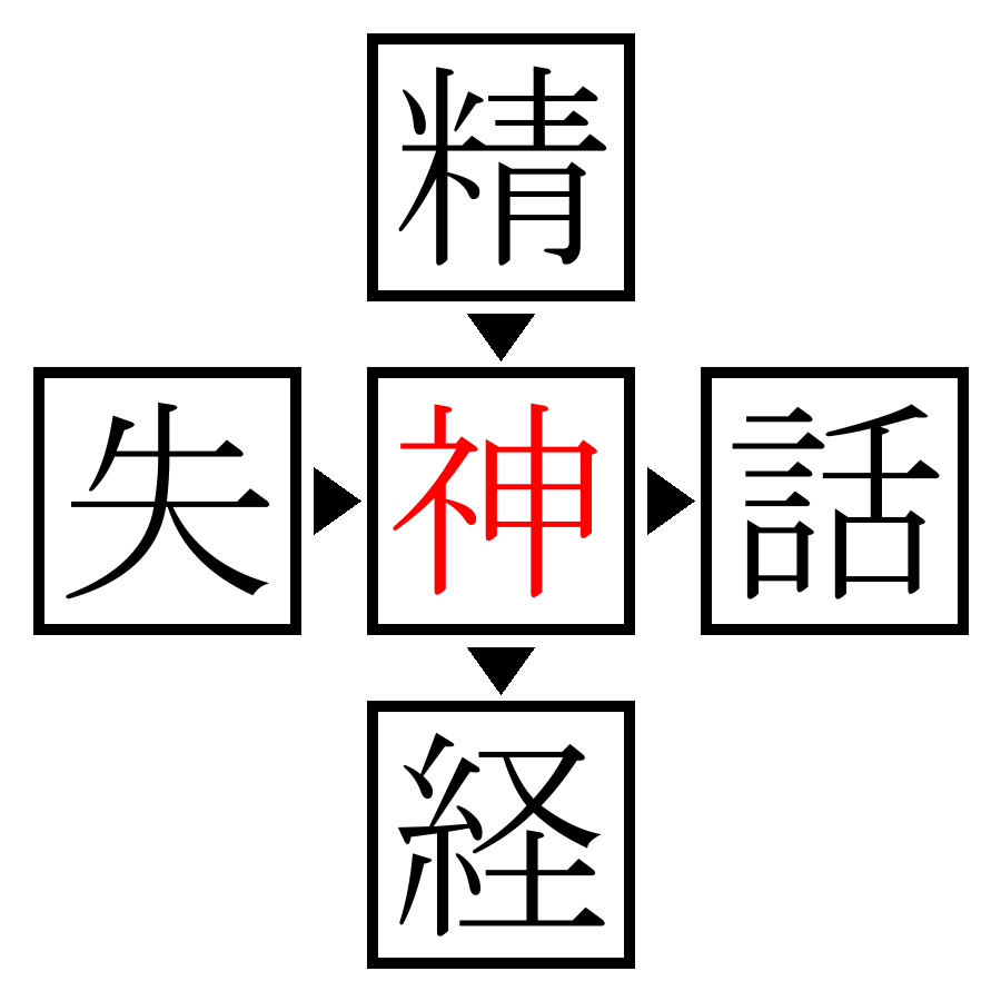 Answer Image