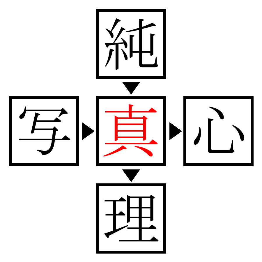 Answer Image