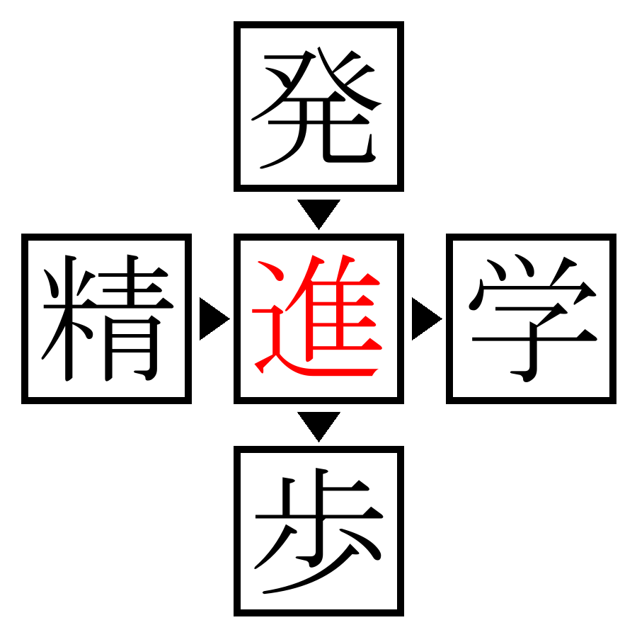 Answer Image