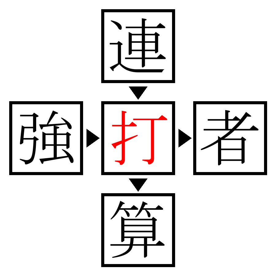 Answer Image