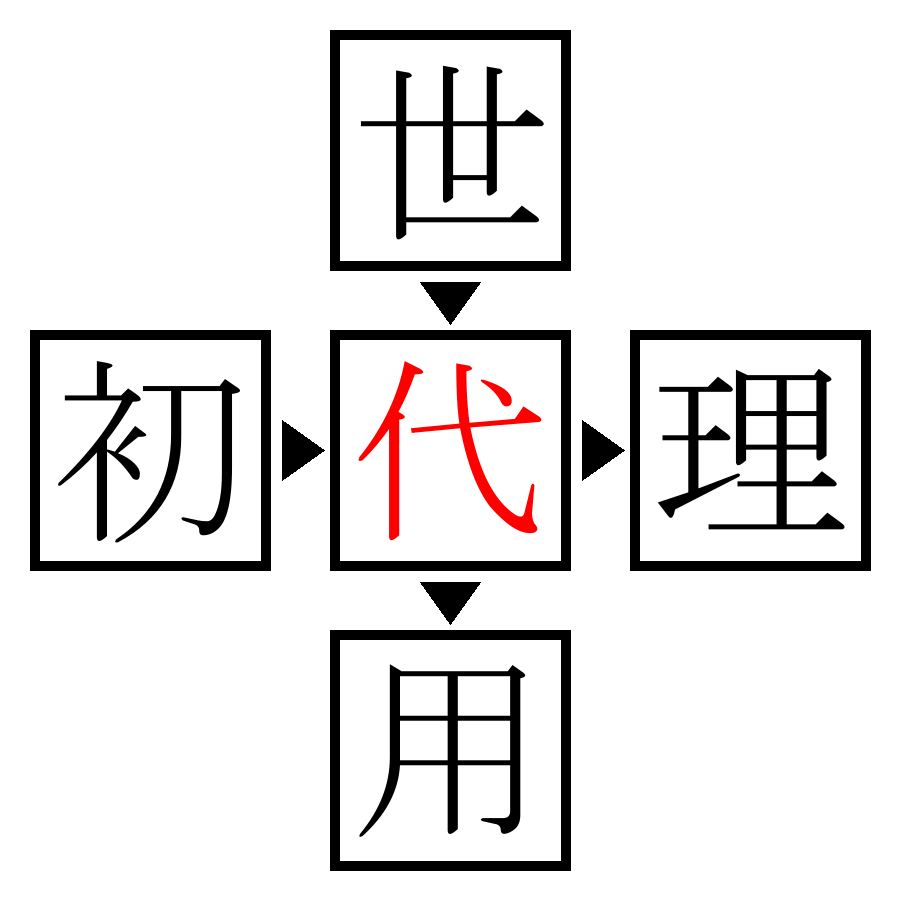 Answer Image