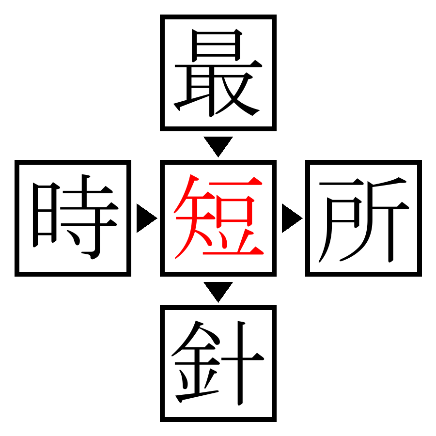 Answer Image