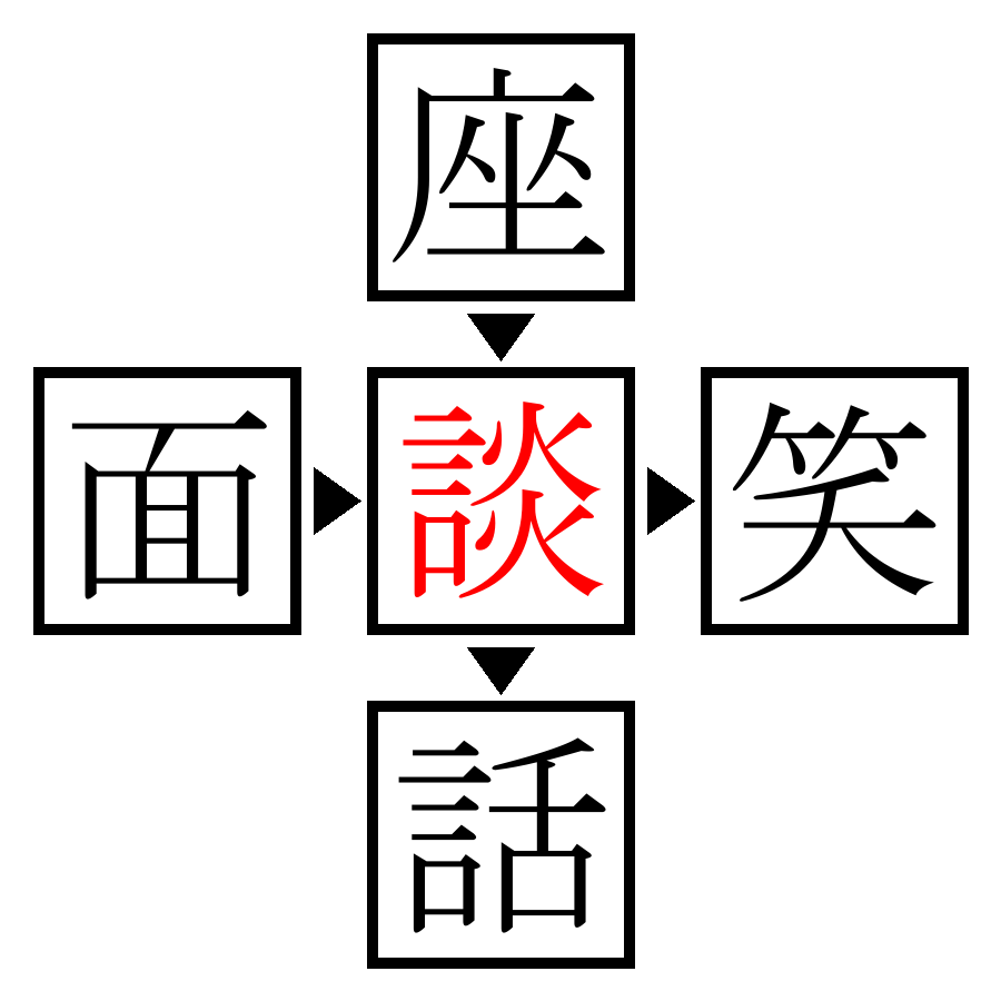 Answer Image