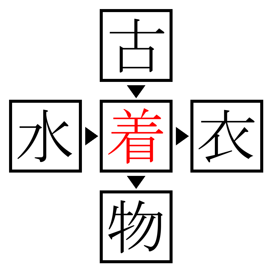 Answer Image