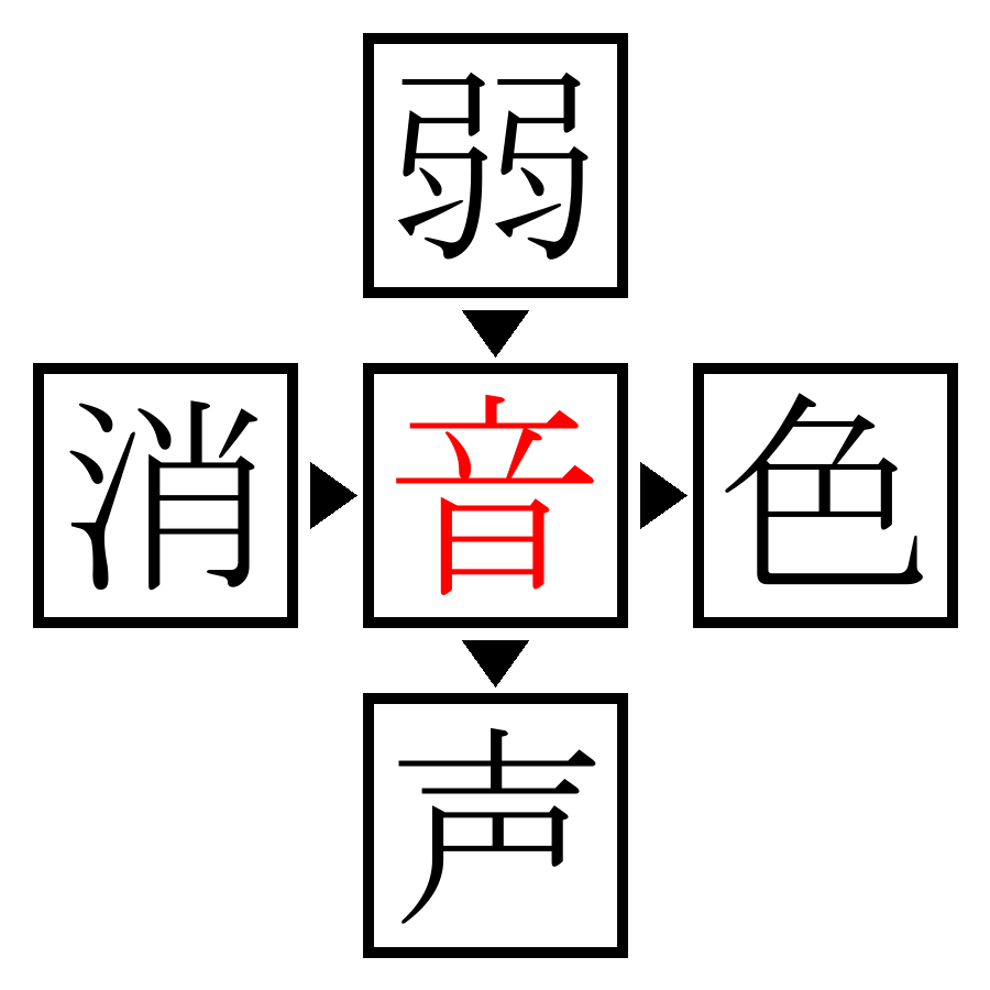 Answer Image