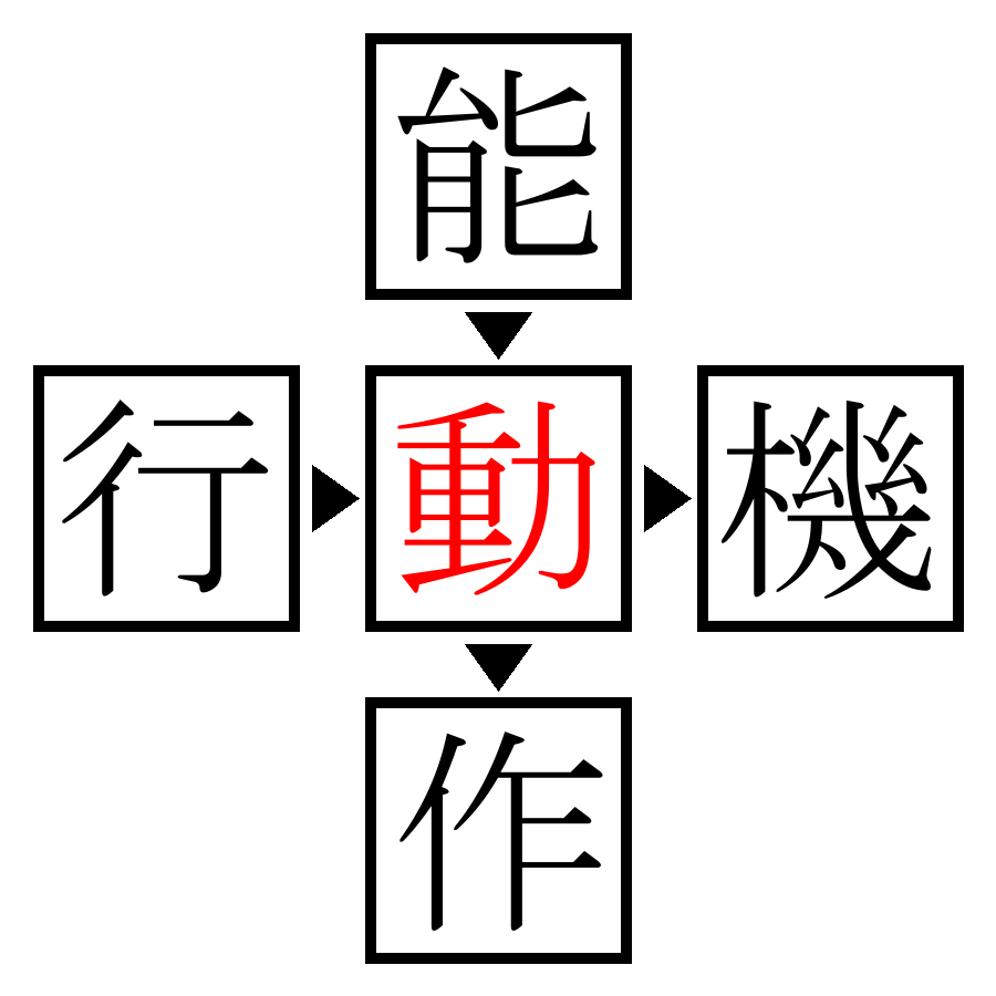Answer Image