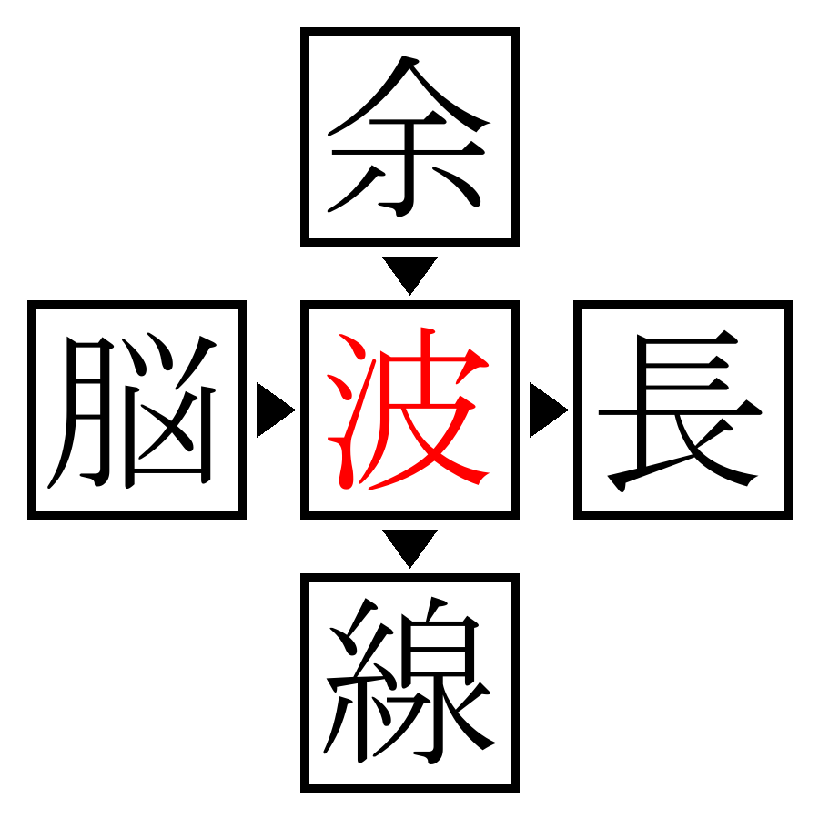 Answer Image
